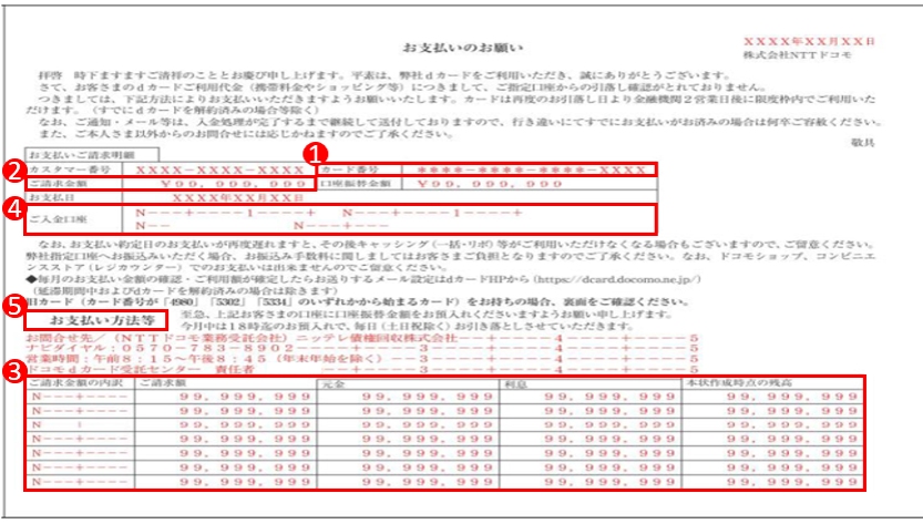 NTTドコモ dカードに関するご相談 | ニッテレ債権回収株式会社
